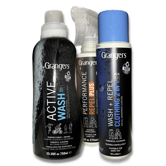 Grangers Product Care